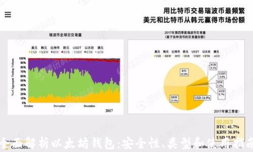 
全面解析以太坊钱包：安全性、类型和使用指南